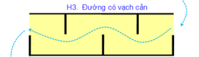 Sơ đồ bài 3 thi thực hành A1: Đi qua đường có vạch cản