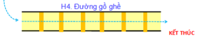 Sơ đồ bài 4 thi thực hành A1: Đi qua đường gồ ghề và kết thúc