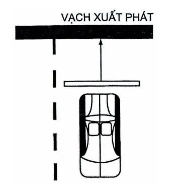 Sơ đồ bài 1: Xuất phát