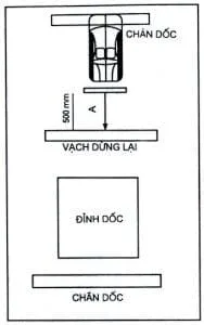 Sơ đồ bài 3: Dừng và khởi hành xe ngang dốc (đề-pa)